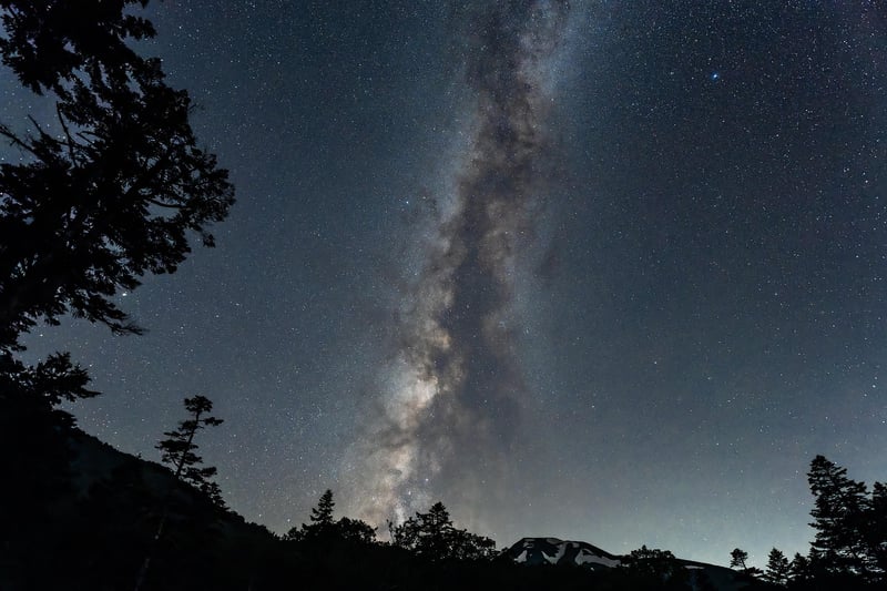 Distant Planet